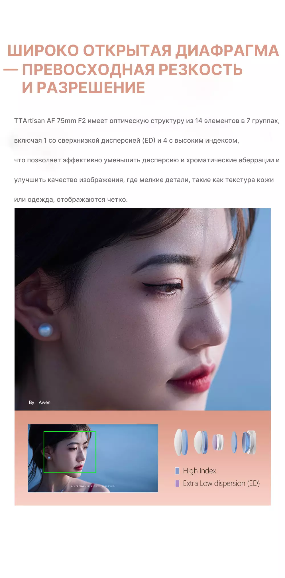 Объектив TTartisan AF 75 мм F2 особенности Объектив TTartisan AF 75 мм F2 особенности